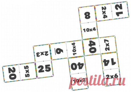 Кроме того, существуют настолки, специально созданные для развития математических навыков. Например, в игре «Умножариум. Математическое домино» надо выкладывать карточки так, чтобы на оказавшихся рядом клетках были написаны пример и правильный ответ. Это простой и веселый способ выучить таблицу умножения.