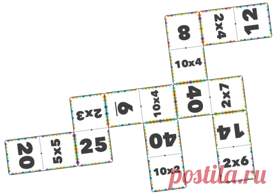 Кроме того, существуют настолки, специально созданные для развития математических навыков. Например, в игре «Умножариум. Математическое домино» надо выкладывать карточки так, чтобы на оказавшихся рядом клетках были написаны пример и правильный ответ. Это простой и веселый способ выучить таблицу умножения.