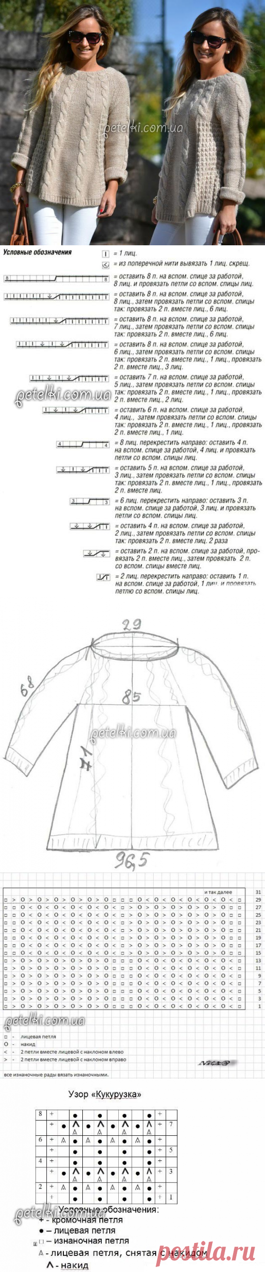 Пуловер-туника спицами. Схемы, выкройка