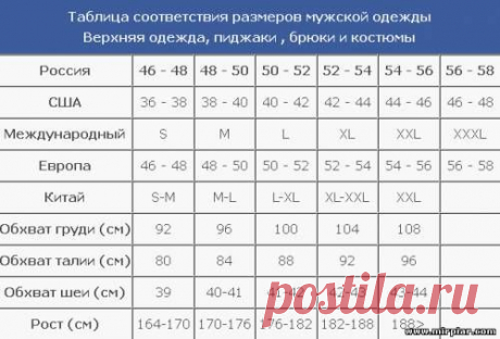 &quot;MirPiar.com&quot; - Справочно-информационный портал. Донецк - Выкройки бесплатно - Страница 2 - Форум