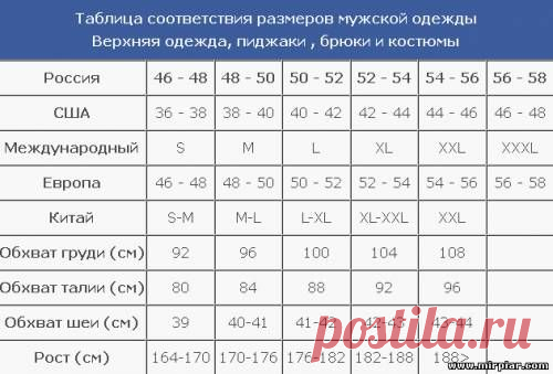 "MirPiar.com" - Справочно-информационный портал. Донецк - Выкройки бесплатно - Страница 2 - Форум