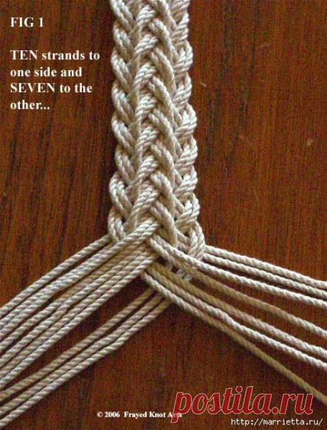 ПЛЕТЕНИЕ СЛОЖНОЙ КОСИЧКИ