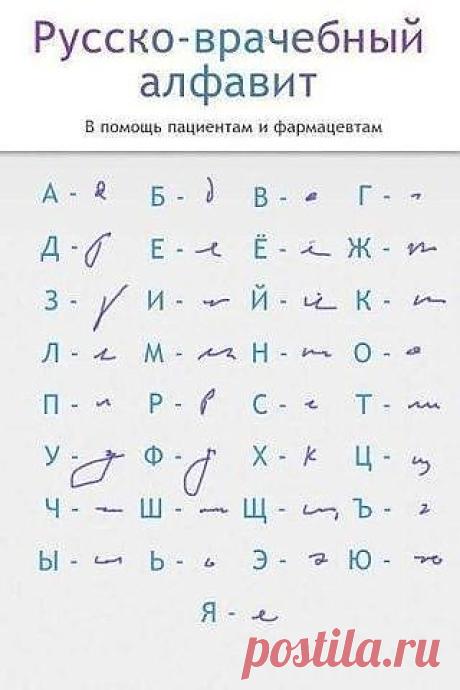 Как распознать почерк врачей?
