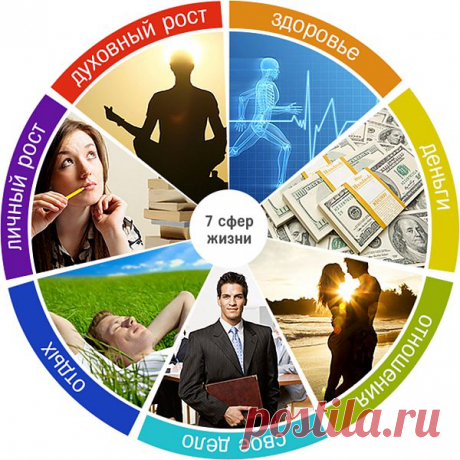 Мои цели