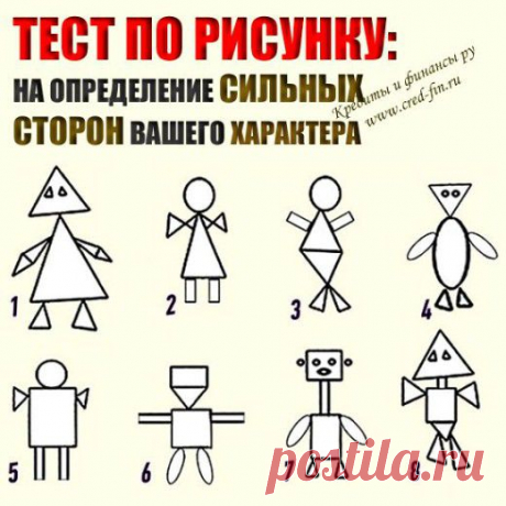 Определите ваш характер по рисунку