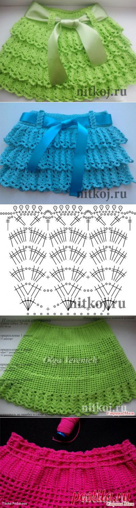 Красивая юбочка крючком » Ниткой - вязаные вещи для вашего дома, вязание крючком, вязание спицами, схемы вязания