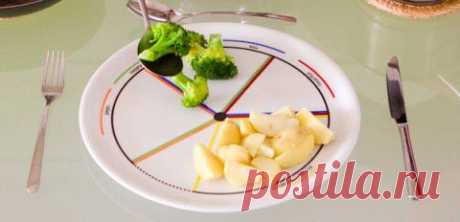 Дизайнеры дают рецепт для похудения | Е-генератор: идеи, концепции, реклама, креатив