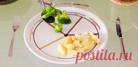 Дизайнеры дают рецепт для похудения | Е-генератор: идеи, концепции, реклама, креатив