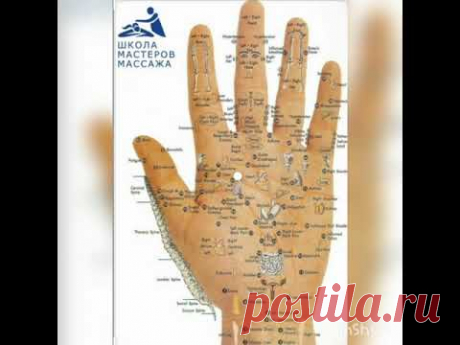Волшебные хлопки и удары
