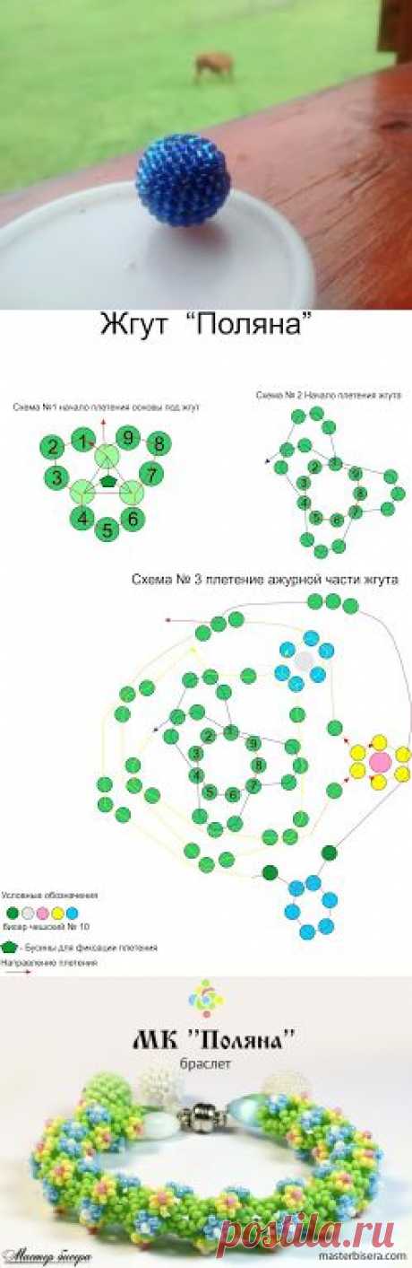 Бисероплетение для на начинающих, Мастер Классы и Схемы - блог Натальи Кузьмы: Браслет &quot;Поляна&quot; - Простой жгут из бисера