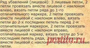 Летнее вязаное платье с ажуром | DAMские PALьчики. ru