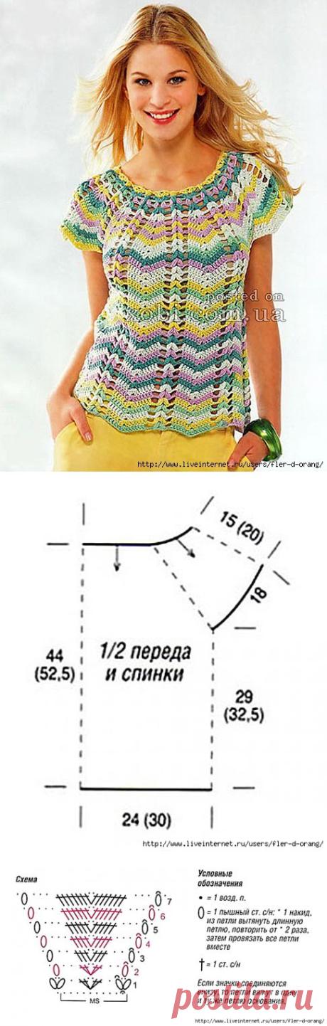 ЛЕТНИЙ ТОП В СТИЛЕ МИССОНИ