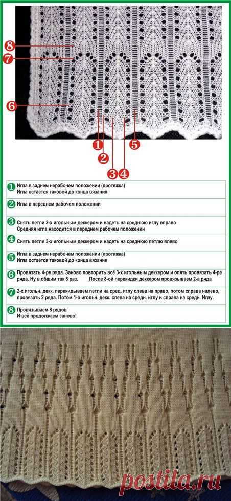 рисунок на вязальной машине.