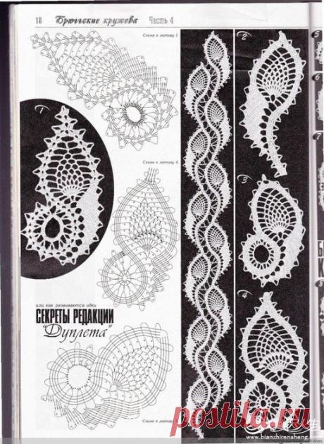 Подборка узора &quot;ананас&quot;