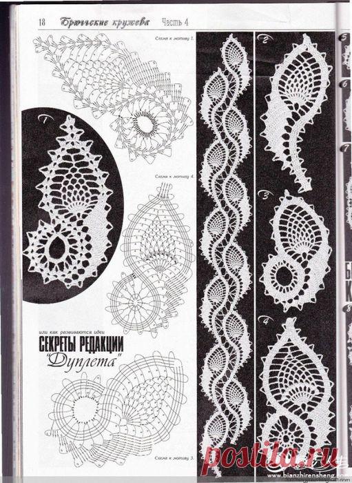 Подборка узора "ананас"