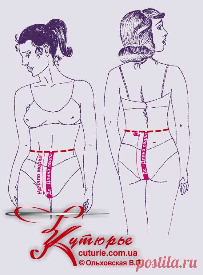 Готовые выкройки брюк в спортивном стиле и как кроить брюки для полных фигур | Шьем с Верой Ольховской | Яндекс Дзен