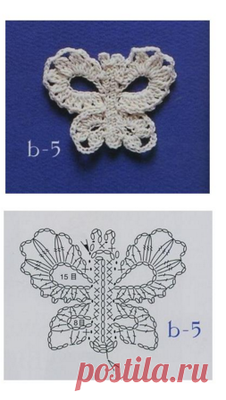 Б2