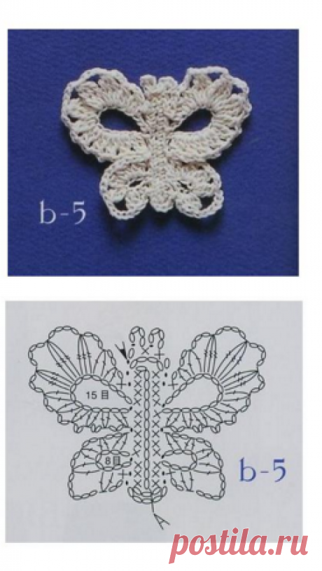 Б2