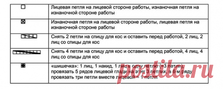 ПОДБОРКА ЖЕНСКИХ ДЖЕМПЕРОВ СПИЦАМИ. ДЖЕМПЕРЫ, СХЕМЫ И ПОДРОБНОЕ ОПИСАНИЕ. ВЯЖЕМ СПИЦАМИ. | Вязание спицами. Рукоделие. | Яндекс Дзен