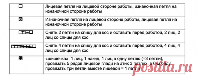 ПОДБОРКА ЖЕНСКИХ ДЖЕМПЕРОВ СПИЦАМИ. ДЖЕМПЕРЫ, СХЕМЫ И ПОДРОБНОЕ ОПИСАНИЕ. ВЯЖЕМ СПИЦАМИ. | Вязание спицами. Рукоделие. | Яндекс Дзен