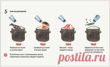 Фотографии на стене сообщества | 8 975 фотографий