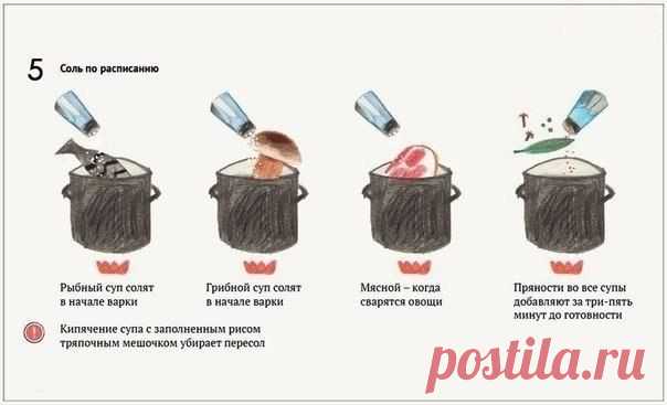 Фотографии на стене сообщества | 8 975 фотографий
