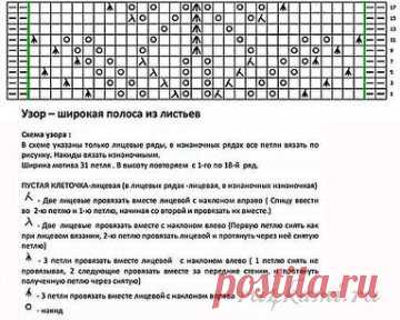 Узор в копилку
#узорспицами #схемаузора #женщинам #спицами