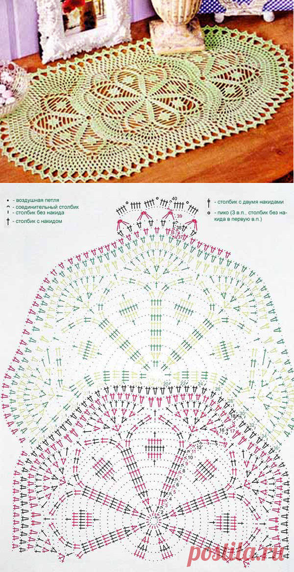 Овальная салфетка. Крючком