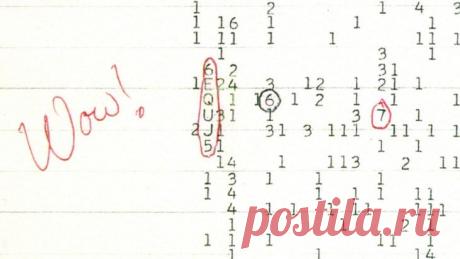 Нераскрытые тайны и загадки