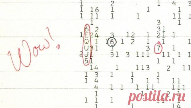 Нераскрытые тайны и загадки