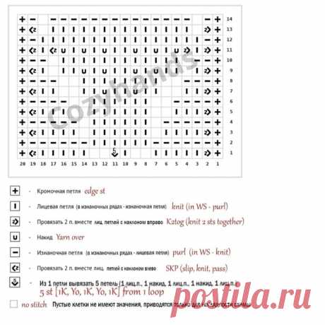 Элегантный ажурный узор спицами