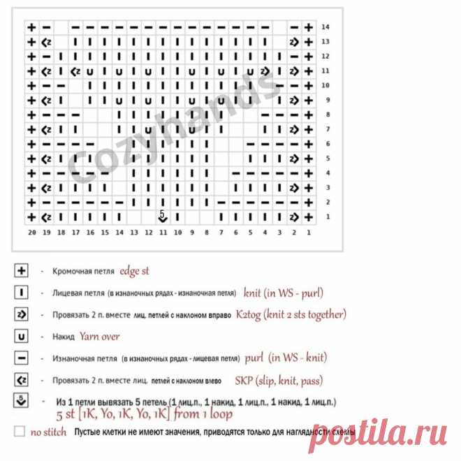 Элегантный ажурный узор спицами