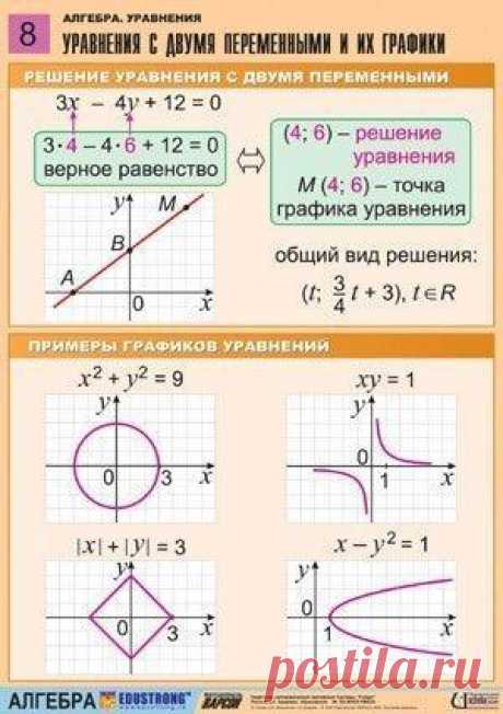 Funny Handmade ✂ Рукоделие и вязание