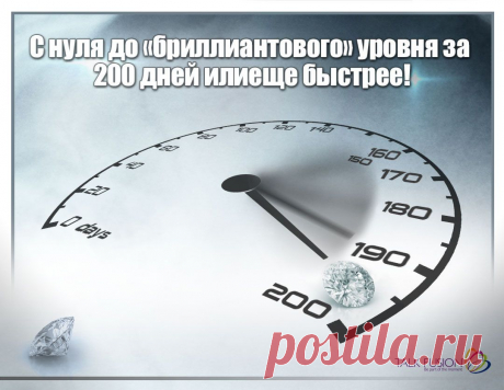 Видео - самый эффективный способ!!! 

Ведь именно видео, будь то рекламный ролик или презентационный фильм, одновременно затрагивает все органы чувств. Зритель активно реагирует на движение и цвет, изображение, слышит дикторский текст, музыку и читает надписи на экране. очень важно помнить, что видео запоминается сильнее, и эта ассоциация сохраняется в памяти людей.