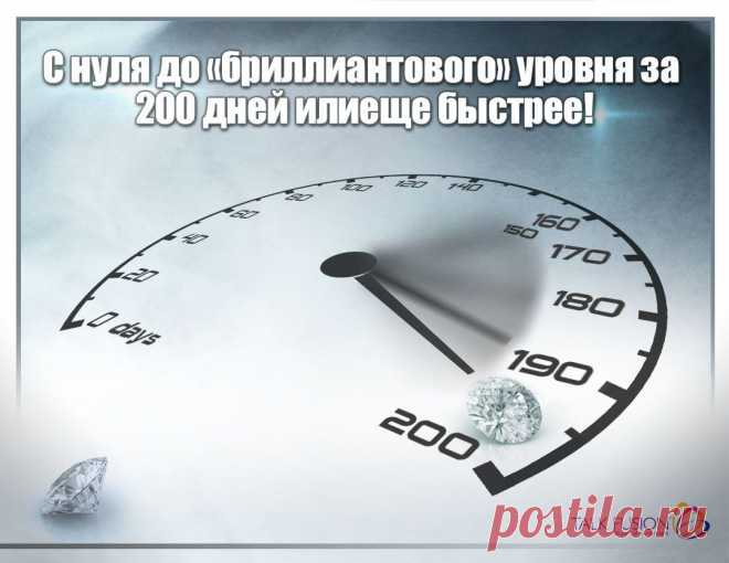 Видео - самый эффективный способ!!! 

Ведь именно видео, будь то рекламный ролик или презентационный фильм, одновременно затрагивает все органы чувств. Зритель активно реагирует на движение и цвет, изображение, слышит дикторский текст, музыку и читает надписи на экране. очень важно помнить, что видео запоминается сильнее, и эта ассоциация сохраняется в памяти людей.