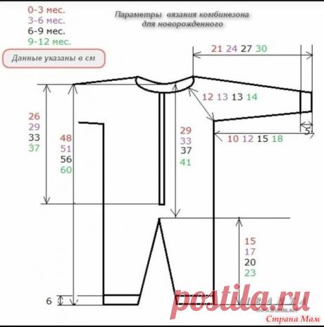 . Вязаный комбинезон для новорожденного - Страна Мам