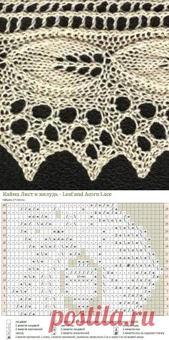 КАЙМА "ЛИСТЬЯ" - ОЧЕНЬ МНОГО СХЕМ, УЗОРОВ И МАСТЕР КЛАССОВ | Вязание спицами для начинающих