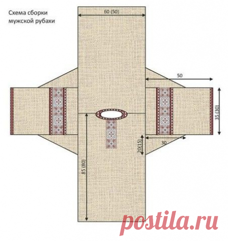 Пин содержит это изображение: