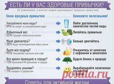 Хочешь похудеть? Начни для этого что то делать, уже сегодня ! Жду тебя 23 апреля в 22-00 по московскому времени на вебинаре по правильному питанию! Регистрация : http://15.ak-pitaniya.com/)