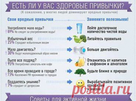 Хочешь похудеть? Начни для этого что то делать, уже сегодня ! Жду тебя 23 апреля в 22-00 по московскому времени на вебинаре по правильному питанию! Регистрация : https://15.ak-pitaniya.com/)