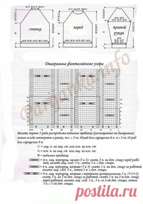 Вязание Мужчинам