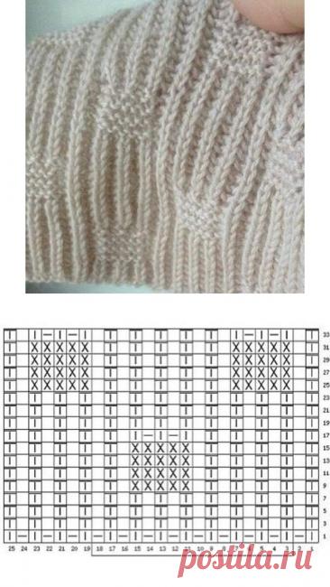 Магия резинки: как связать идеальный базовый свитер, который станет хитом вашего гардероба | Жанна Рыбкина | Дзен