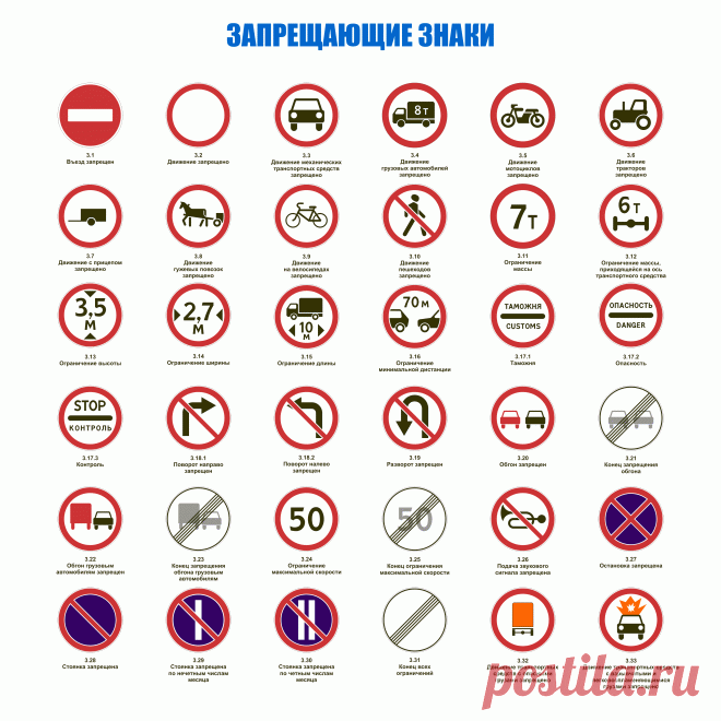 Картинки «Запрещающие знаки» (35 фото) ⭐ Забавник