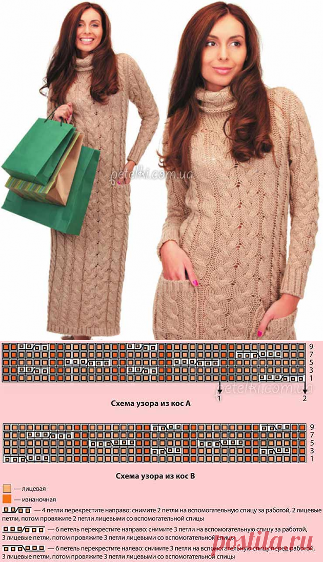 Длинное платье из кос спицами. Описание, схемы вязания