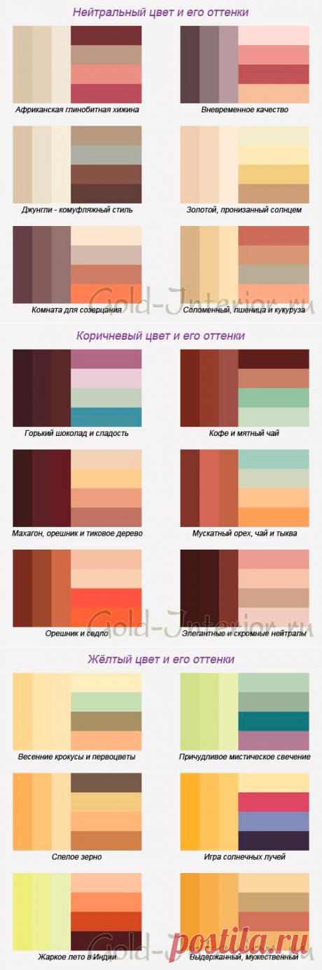BURDA - 100 SUPER ИДЕЙ и ТЫ. — Фото | OK.RU