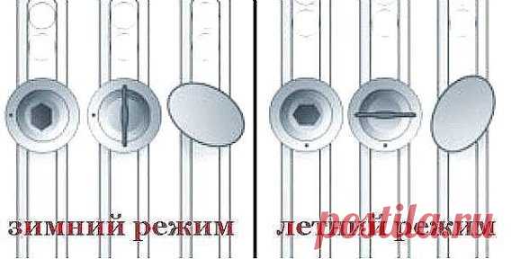 ЕСЛИ У ТЕБЯ ПЛАСТИКОВЫЕ ОКНА, ПРОЧТИ ЭТО: 2 ВЕЩИ, О КОТОРЫХ УСТАНОВЩИКИ ЗАБЫВАЮТ СКАЗАТЬ.
Раньше с наступлением зимы люди оклеивали свои деревянные окна бумажными полосками и затыкали щели поролоном. С установкой в помещении пластикового окна об этих заботах можно забыть.
старое деревянное окно
Но частенько мастера-установщики, быстро справившись со своей работой, забывают рассказать счастливым обладателям нового окна о двух важных вещах. 
Во-первых, все подвижные детали фурнитуры нуждаются в ре