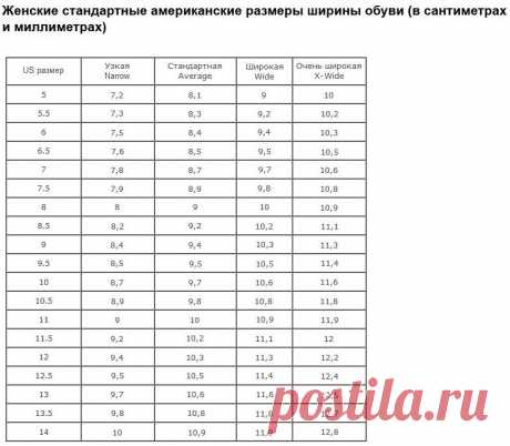Изображения в сообщении Юлии