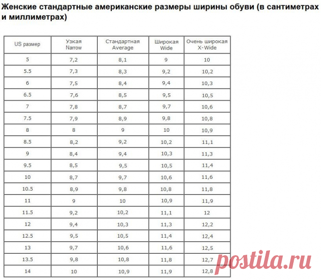Изображения в сообщении Юлии