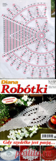 Салфетки