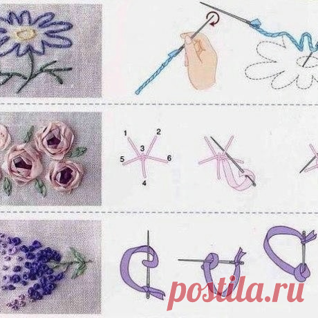 Учимся вышивать лентами своими руками